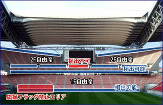North サイド（ホーム）スタンド