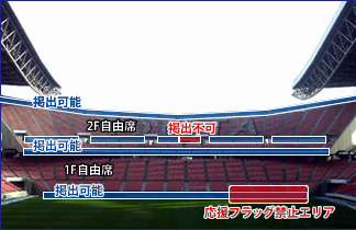 South サイド（アウェイ）スタンド
