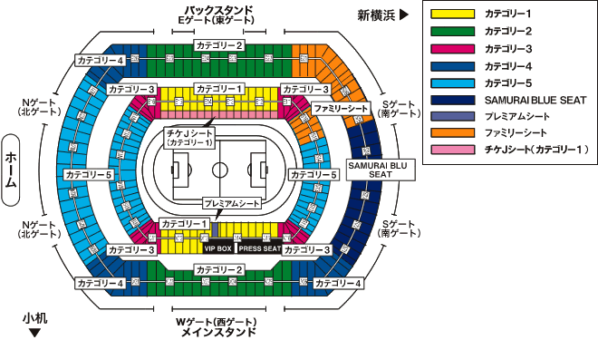 神奈川／日産スタジアム