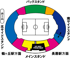 大阪長居スタジアム
