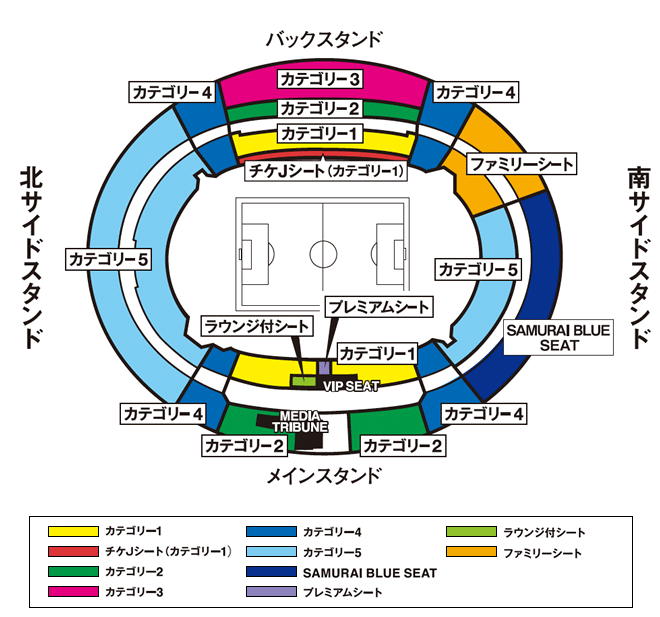 新潟／東北電力ビッグスワンスタジアム