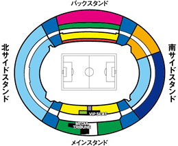 新潟/東北電力ビッグスワンスタジアム